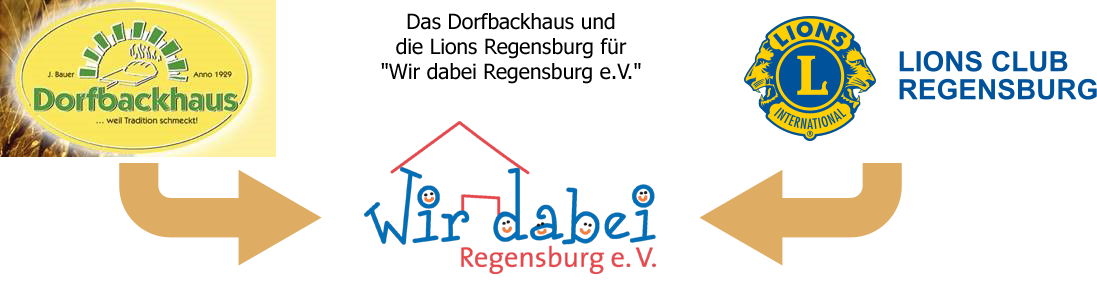 Das Dorfbackhaus und die Lions Regensburg für "Wir dabei Regensburg e.V."